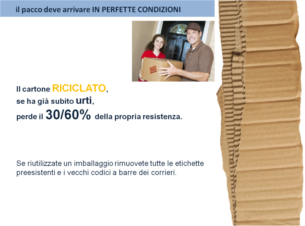Il cartone riciclato perde il 30/60% della propria resistenza