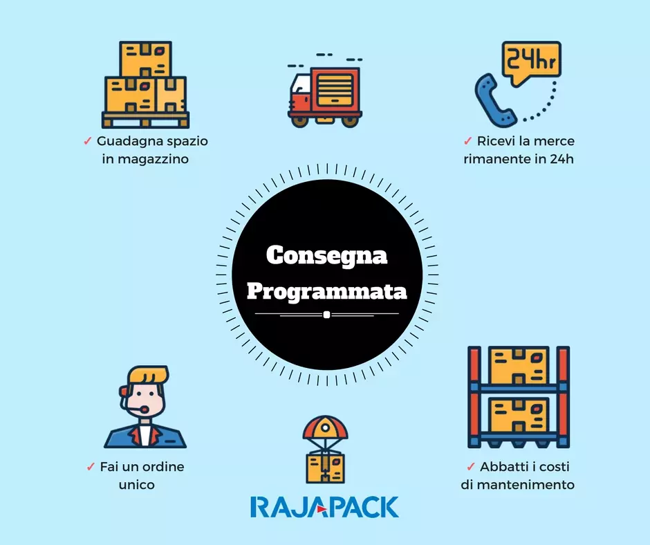 Consegna programmata Rajapack