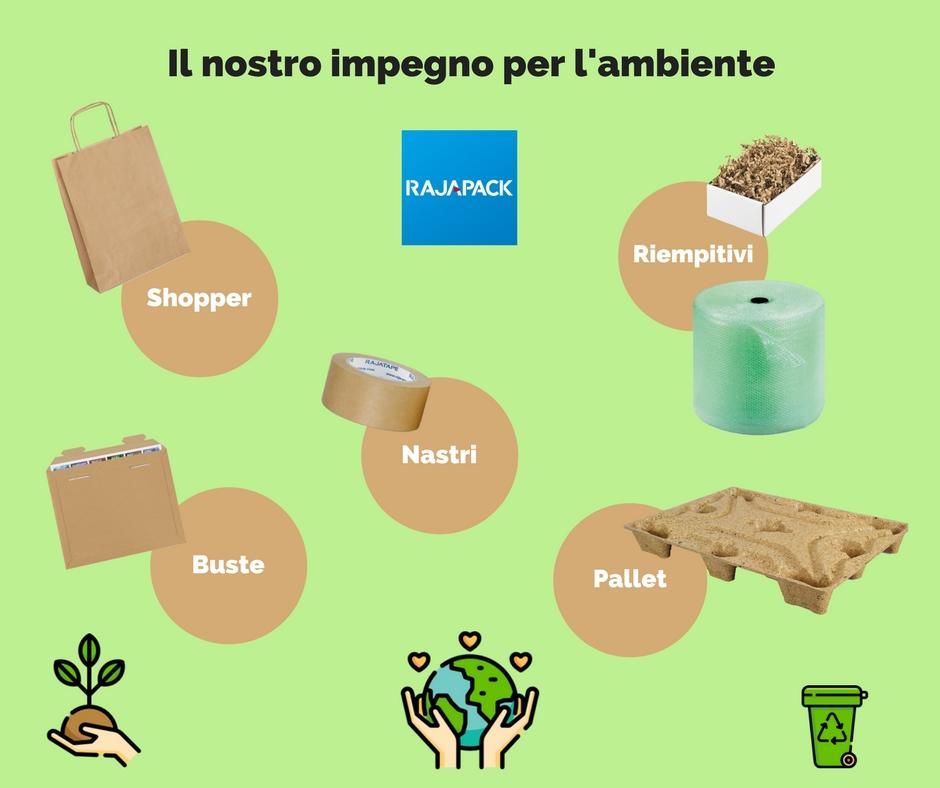 Prodotti ecologici Rajapack