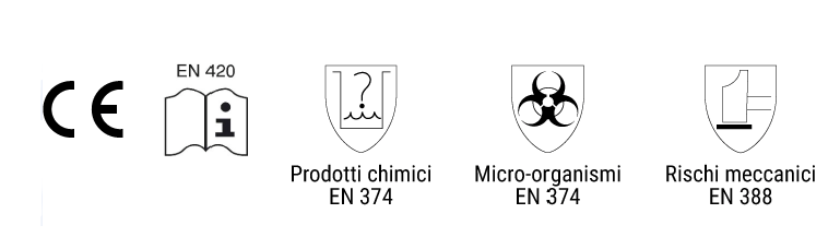 simboli guanti da lavoro