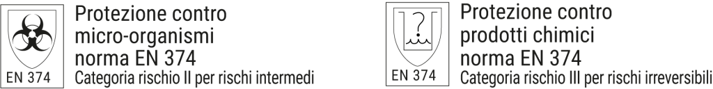 rischi chimici
