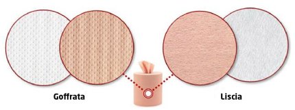 carta liscia o goffrata